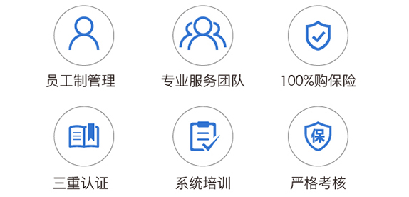 服務安全