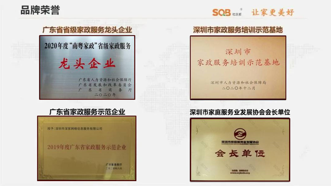 品牌榮譽(1)