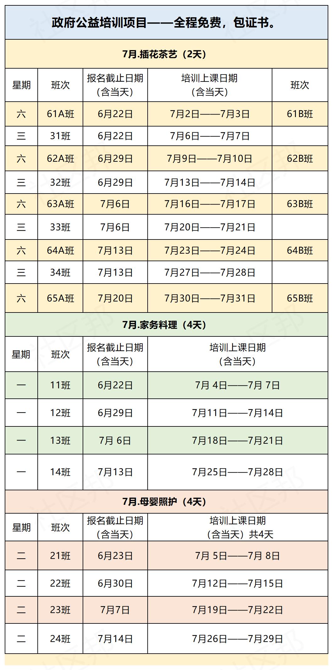 內部版：2022年公益培訓排課表(1)